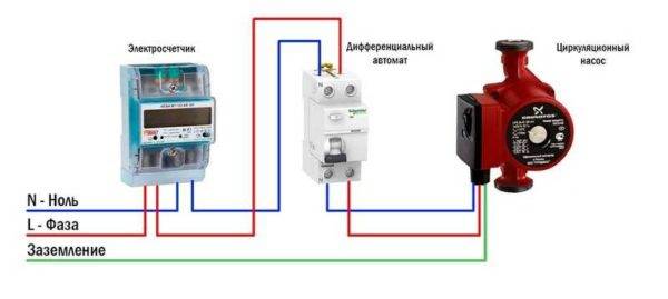 Sådan fungerer pumpen i varmesystemet