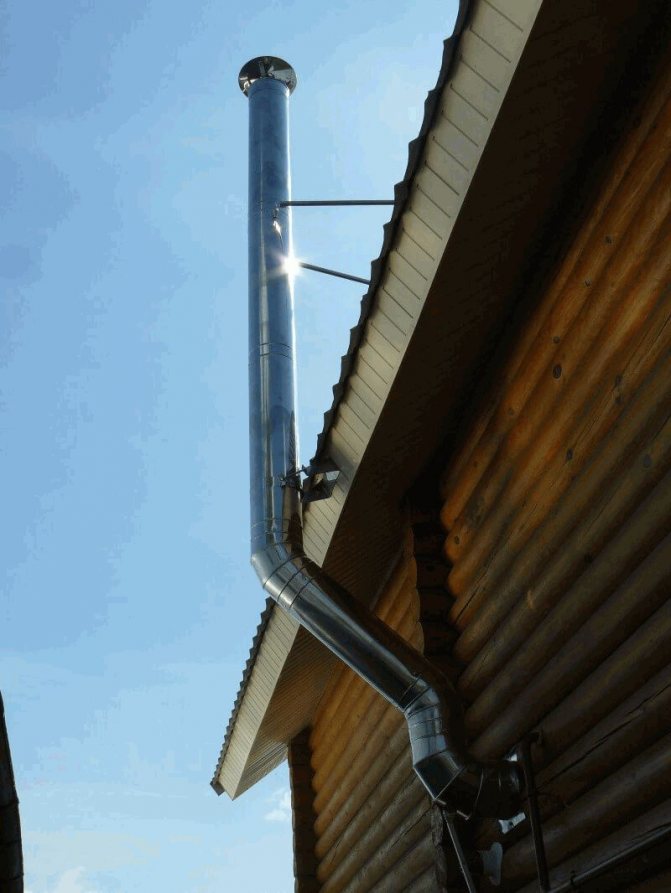 Ursachen für das Blasen des Kessels durch den Schornstein und wie man sie beseitigt