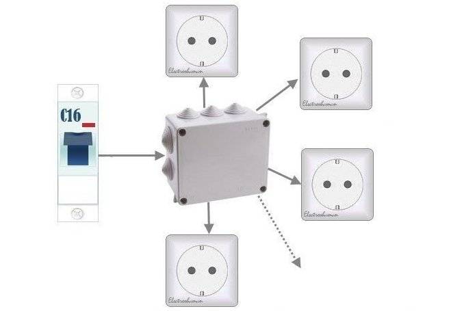 Sådan tilslutter du internetudtaget: trin for trin installationsvejledning