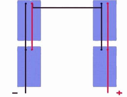 Solar batteri laderegulator: diagram, princip for drift, tilslutningsmetoder