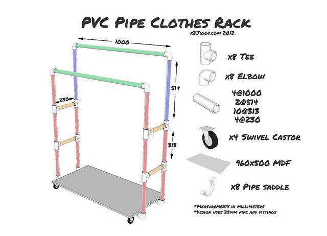 Möbel aus Kunststoffrohren: Was aus PVC-Rohren hergestellt werden kann, hausgemachte Produkte zum Selbermachen, ein Kleiderbügel aus Polypropylenrohren, ein Stuhl, Kunsthandwerk und Designs von S