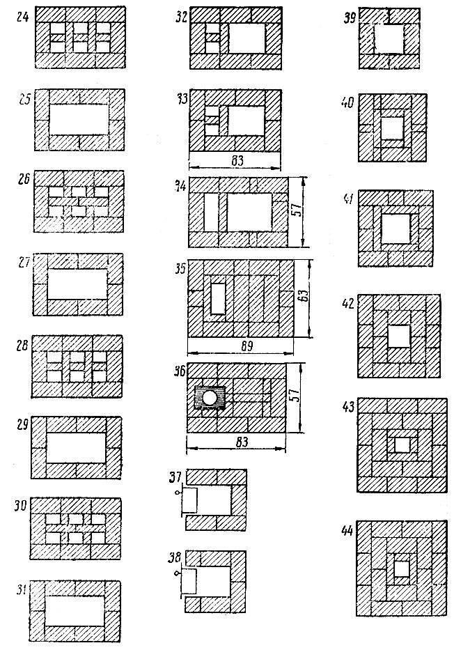 Diagramme und Zeichnungen von Ziegelöfen - richtiges Mauerwerk