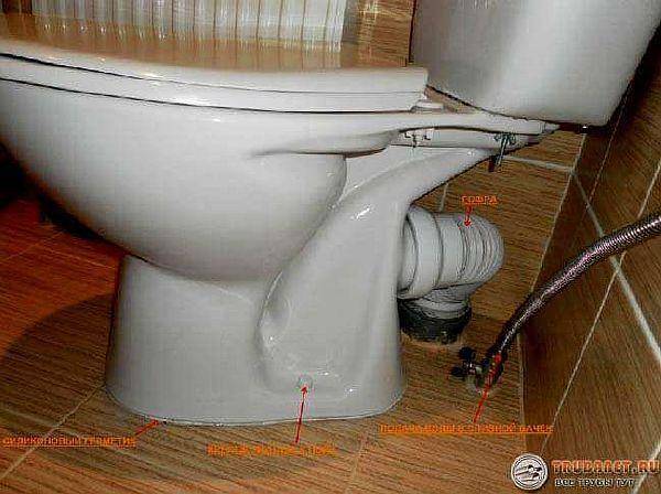 Sicken für die Toilette einbauen: Wie macht man alles richtig und sicher?
