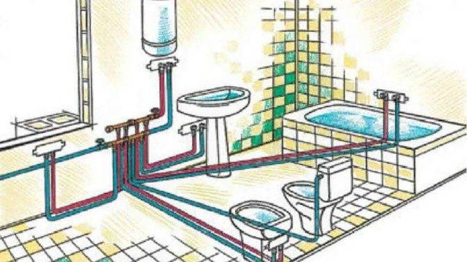 Korrekt rørføring i badeværelse og toilet: en oversigt over de vigtigste designfejl
