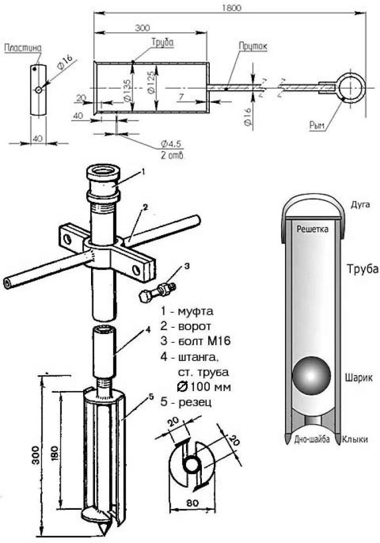 Handpumpe für Wasser aus einem Brunnen - wir machen aus improvisierten Mitteln eine komplexe Einheit