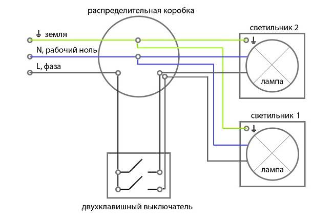 Tilslutning af en dobbeltkontakt: normer og diagrammer + installationsvejledning