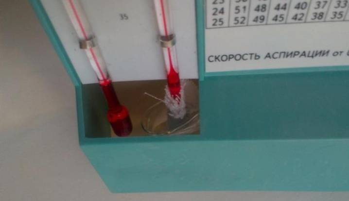 So berechnen Sie die Luftfeuchtigkeit auf einem Hygrometer: eine Anleitung zur Verwendung von Instrumenten + Berechnungsbeispiele