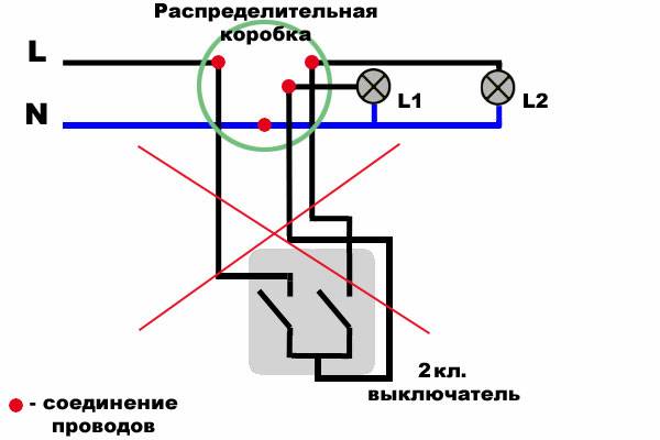 Anschließen eines Kronleuchters an einen Doppelschalter: Diagramme + Installationsregeln