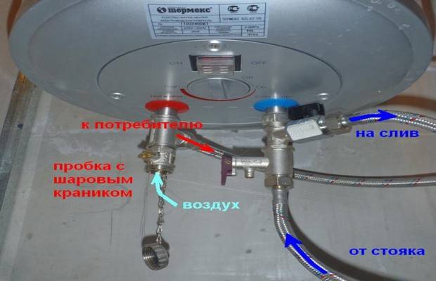Einbau eines Warmwasserspeichers in Eigenregie