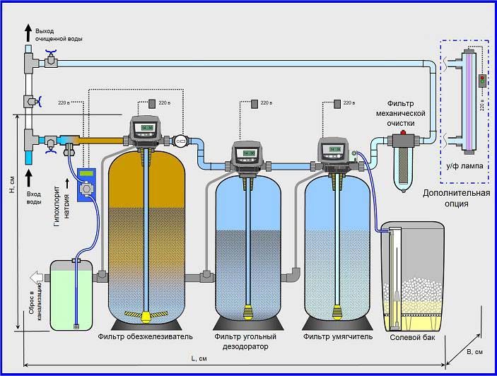 Elektriske induktionskedler til opvarmningssystemer