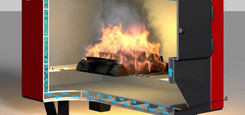 Pyrolyse varmekedler: princippet om drift og typer af langbrændende kedler