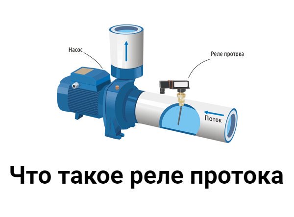 Wasserdurchflusssensor für Pumpe und Relais: Impulspreis, Funktionsprinzip und Schaltung
