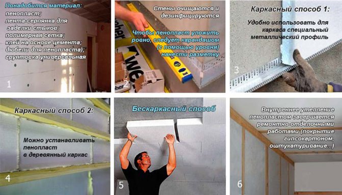 Wanddämmung von innen in einer Eckwohnung