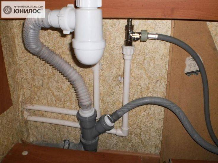 Waschmaschine selbst anschließen