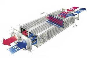 Kælderventilation af et privat hus - enhed og installation