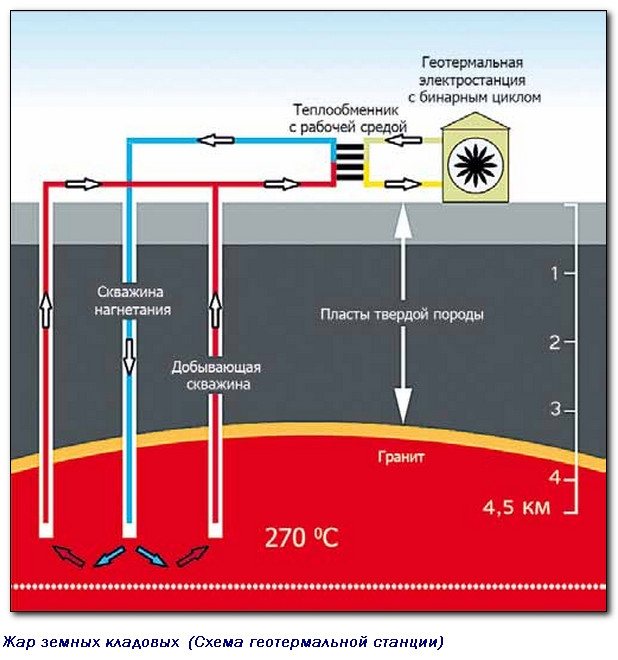 Solenergi som en alternativ energikilde: typer og træk ved solsystemer