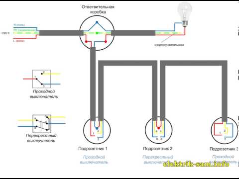 Tilslutning af en gennemløbskontakt fra to og tre steder: analyse af diagrammer + installationsvejledning