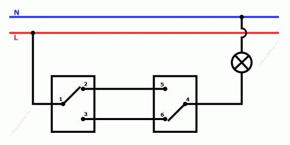 Sådan tilsluttes en gennemgående afbryder: Eksplosion af diagrammer + trin-for-trin ledningsvejledning