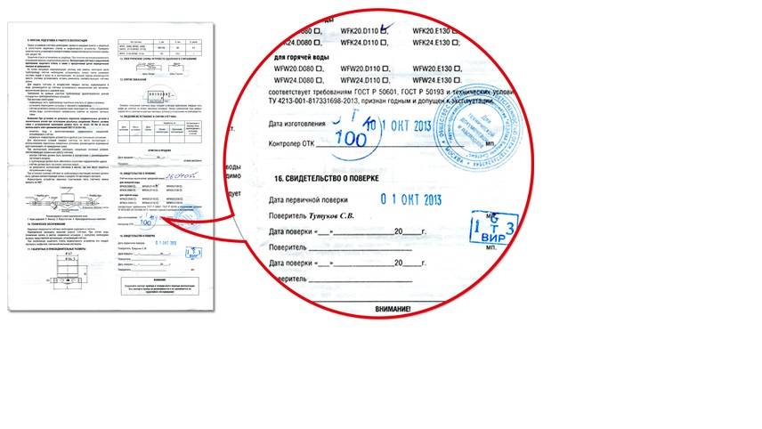 Ab welchem ​​Zeitpunkt gilt der Zeitraum für die Überprüfung eines Wasserzählers?