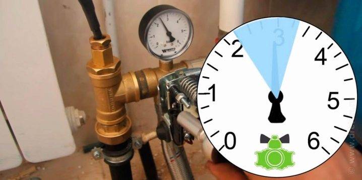 Installation og justering af en vandtrykskontakt til en pumpe: arbejdsteknologi og grundlæggende fejl
