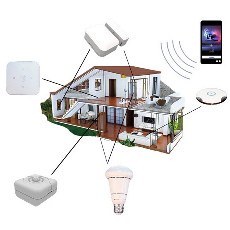 Die 12 besten Smart-Home-Systeme