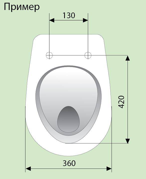 Installieren Sie einen Toilettendeckel mit Ihren eigenen Händen, wie Sie den richtigen Deckel auswählen