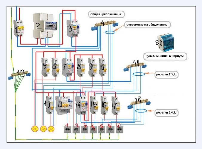 Do-it-yourself-Verkabelung in der Küche: Schaltpläne + Merkmale der Elektroarbeiten