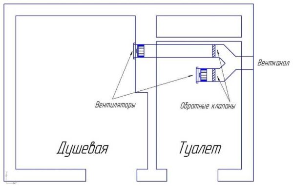 Anschluss eines Abluftventilators in Bad und Toilette: Analyse von Diagrammen und Tipps zur Installation von Geräten