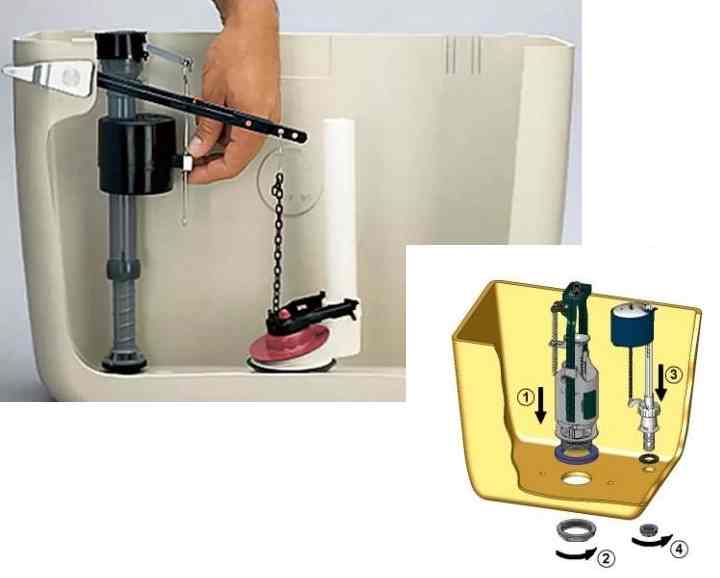 Einbau und Reparatur eines Schwimmers in der Toilettenschüssel: Was tun, wenn er das Wasser nicht absperrt?
