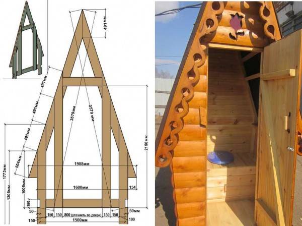 Pläne für den Bau von Landtoiletten + ein Toilettenprojekt mit Dusche in Zeichnungen und Fotos