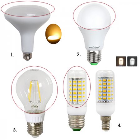 Wählen Sie eine intelligente Tischlampe. fünf gute Entscheidungen