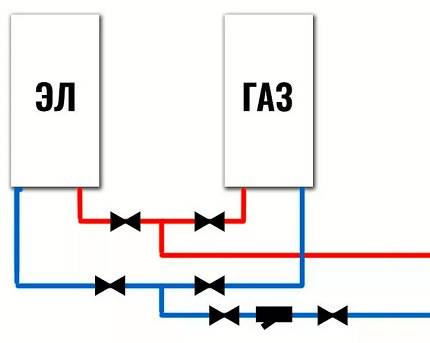 Schema zum Anschluss eines Elektrokessels an ein Heizsystem und ein Netz für 220 und 380 V.