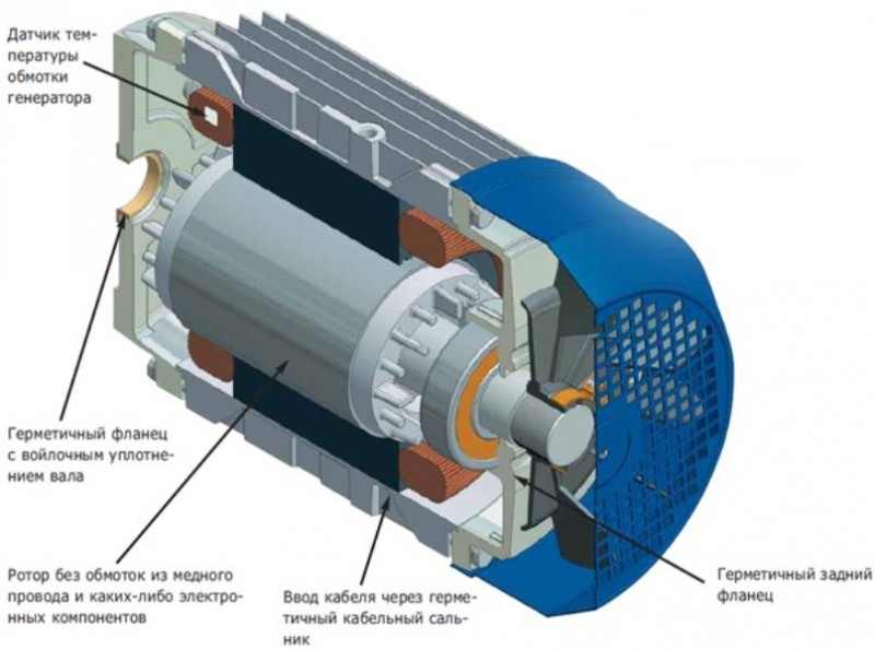 DIY Solargenerator: Anleitung zur Herstellung einer alternativen Energiequelle 